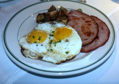Eggs, ham and potatoes on a plate