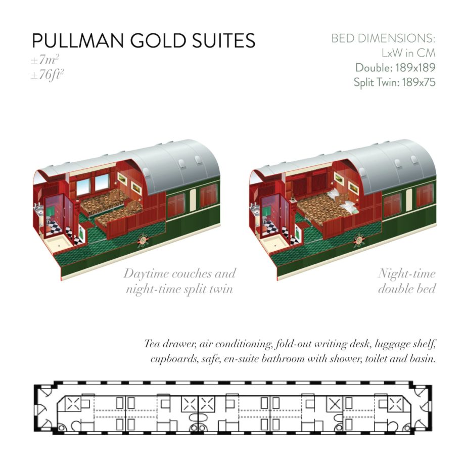 Interior of the Rovos Rail Pride of Africa Pullman Gold Suite.